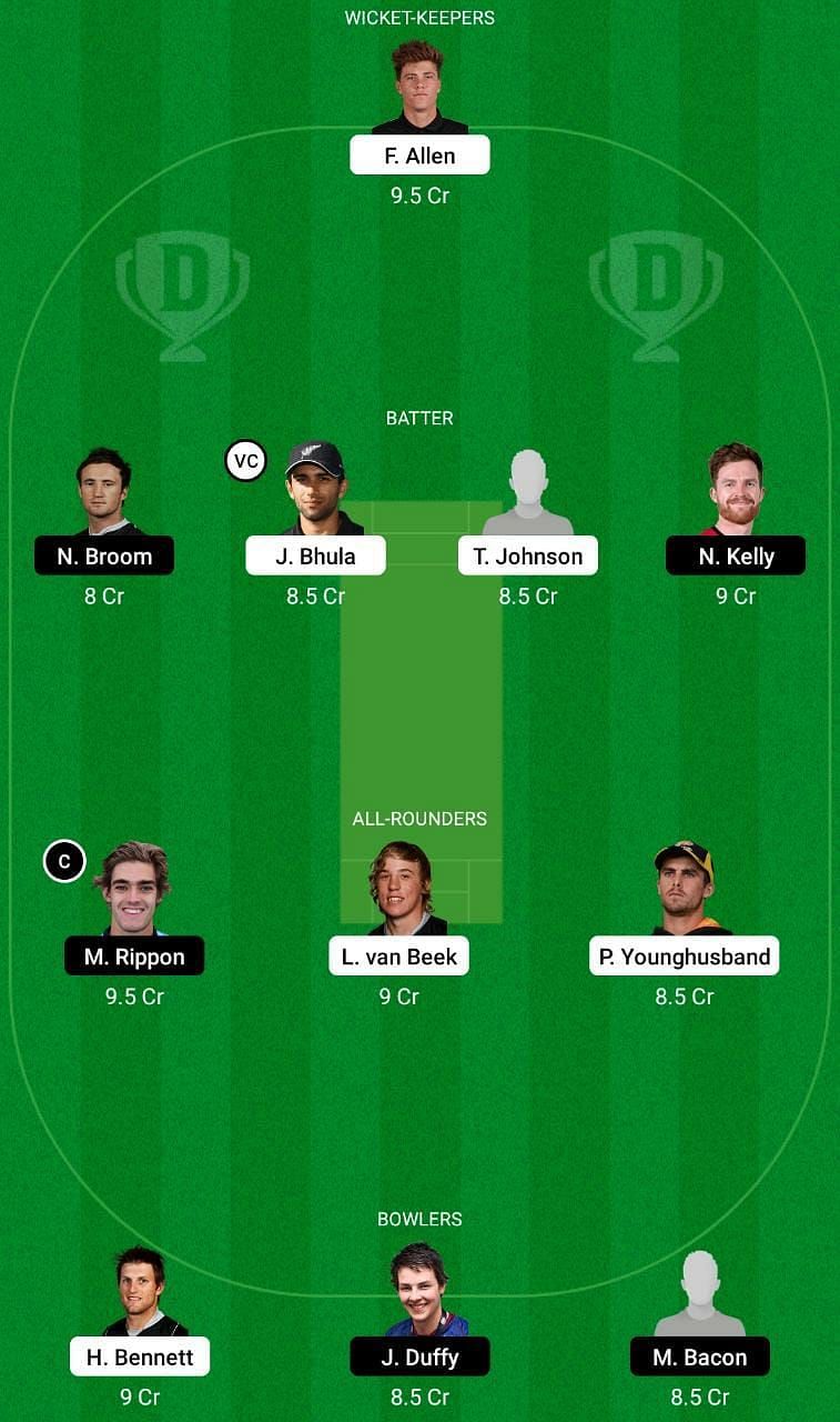 WF vs OV Dream11 Fantasy Tip #2