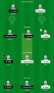 Dream11 Team for Bugibba Blasters vs Southern Crusaders - ECS T10 Malta Encore 2021.
