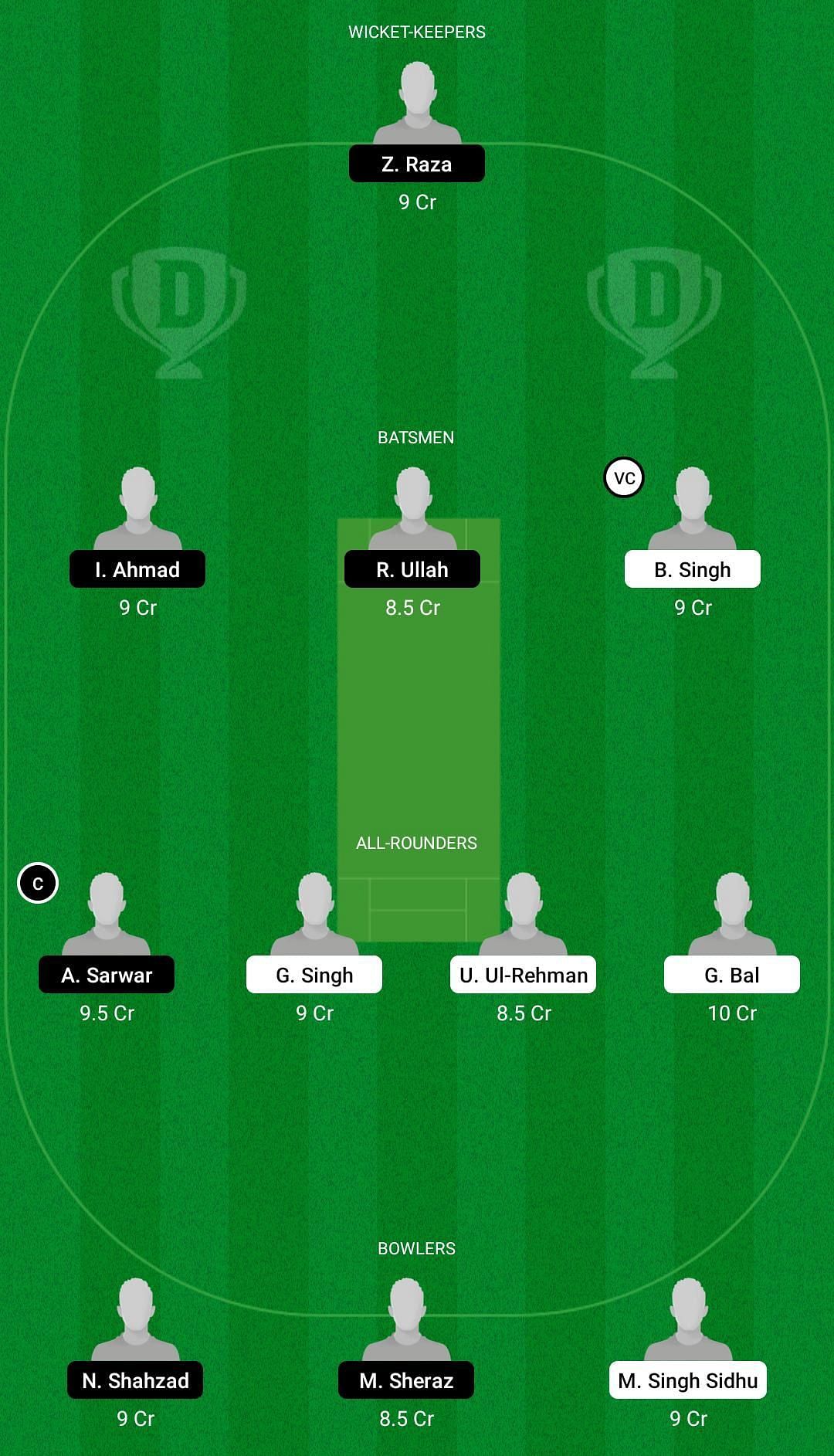 PUW vs FAL Dream11 Team - 2 2021