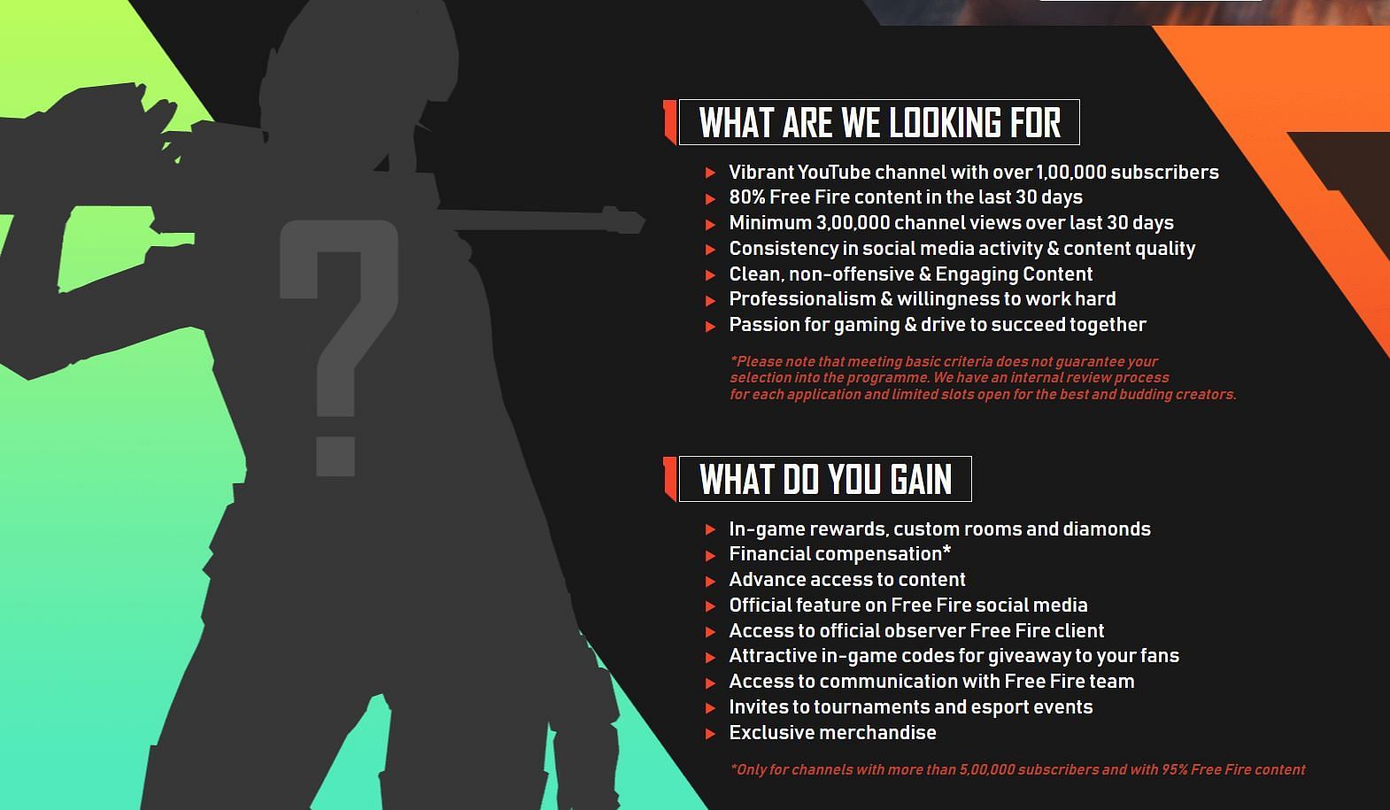 The minimum requirements and perks of joining partner program (Image via Free Fire)