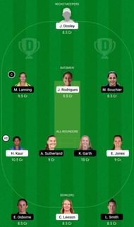 MR-W vs MS-W Dream11 Fantasy Tip #1 - WBBL 2021
