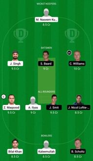 Dream11 Team for Oman vs Namibia - ICC CWC League 2.