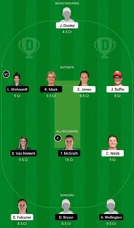 MR-W vs AS-W Dream11 Fantasy Tip #2