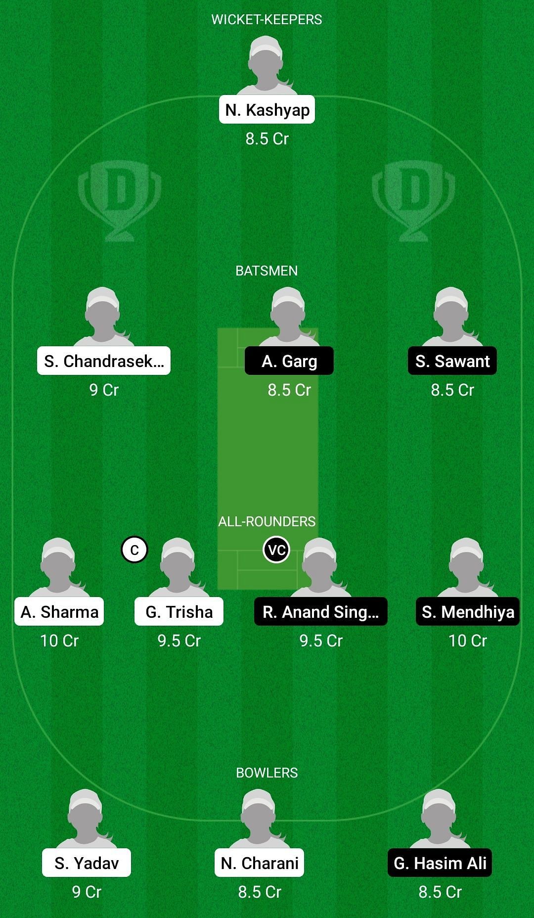 Dream11 Team for India Women B U19 vs India Women D U19 - Women&rsquo;s Under 19 One Day Challenger Trophy Final.