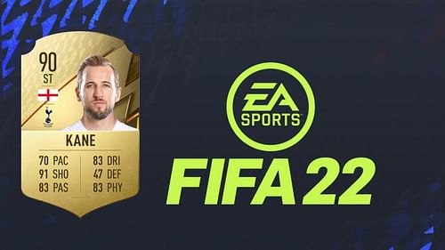 Harry Kane is a great ST option in FIFA 22 (Image via Sportskeeda)