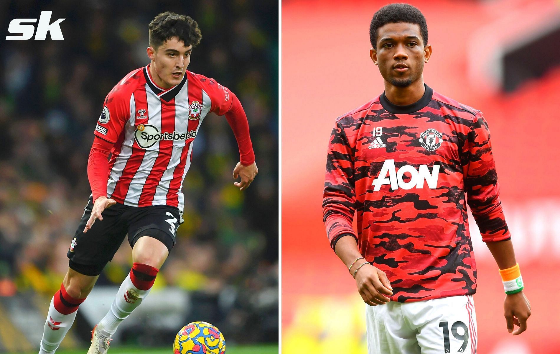 Who is the best U-20 talent in the Premier League?