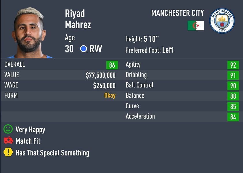 Mahrez is not likely to see an improvement in ratings in FIFA 22 Career Mode (Image via Sportskeeda)