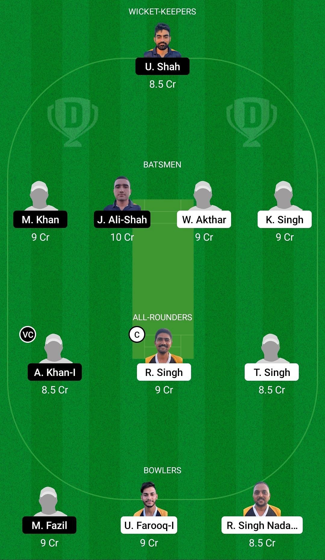 Dream11 Team for Black Caps vs Limassol Zalmi - ECS T10 Cyprus 2021 Match 9 &amp; 10.