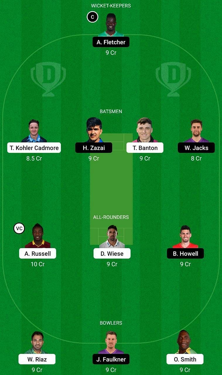 DG vs BT Dream11 Fantasy Tip #2