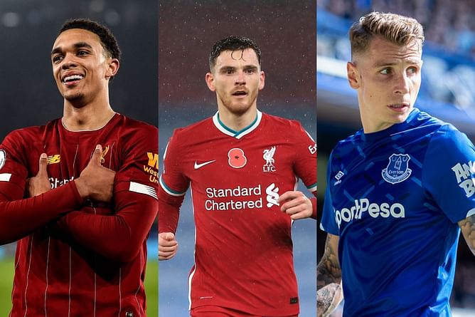 5 full-backs (LB, RB, LWB, RWB) with the best crossing stat in FIFA 22