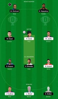 BT vs CB Dream11 Fantasy Tip #1