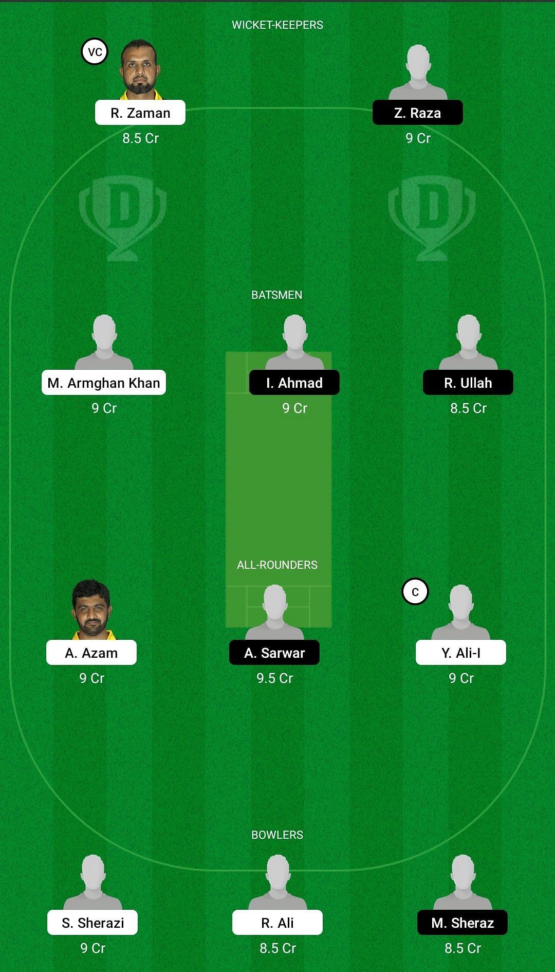 CTL vs FAL Dream11 Team - 2