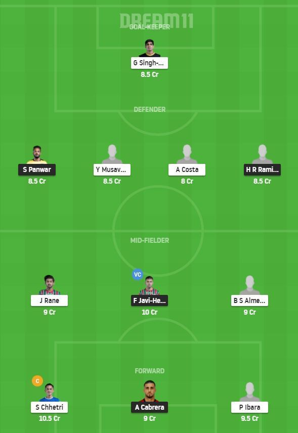 OFC vs BFC Dream11 prediction Team - 2