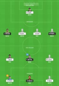OFC vs BFC Dream11 prediction Team - 2