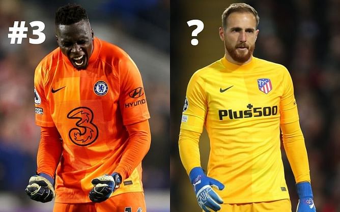 5 goalkeepers who are the best shot-stoppers in world football right now