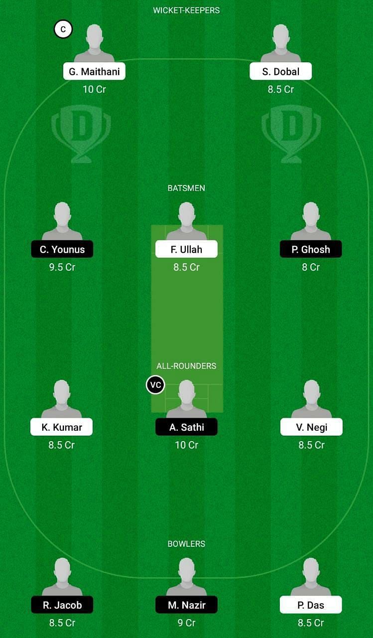 BBL vs MTD Dream11 Fantasy Tip #1