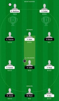 BBL vs MTD Dream11 Fantasy Tip #1