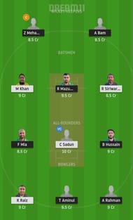 NCT vs CYM Dream11 Fantasy Suggestion #1