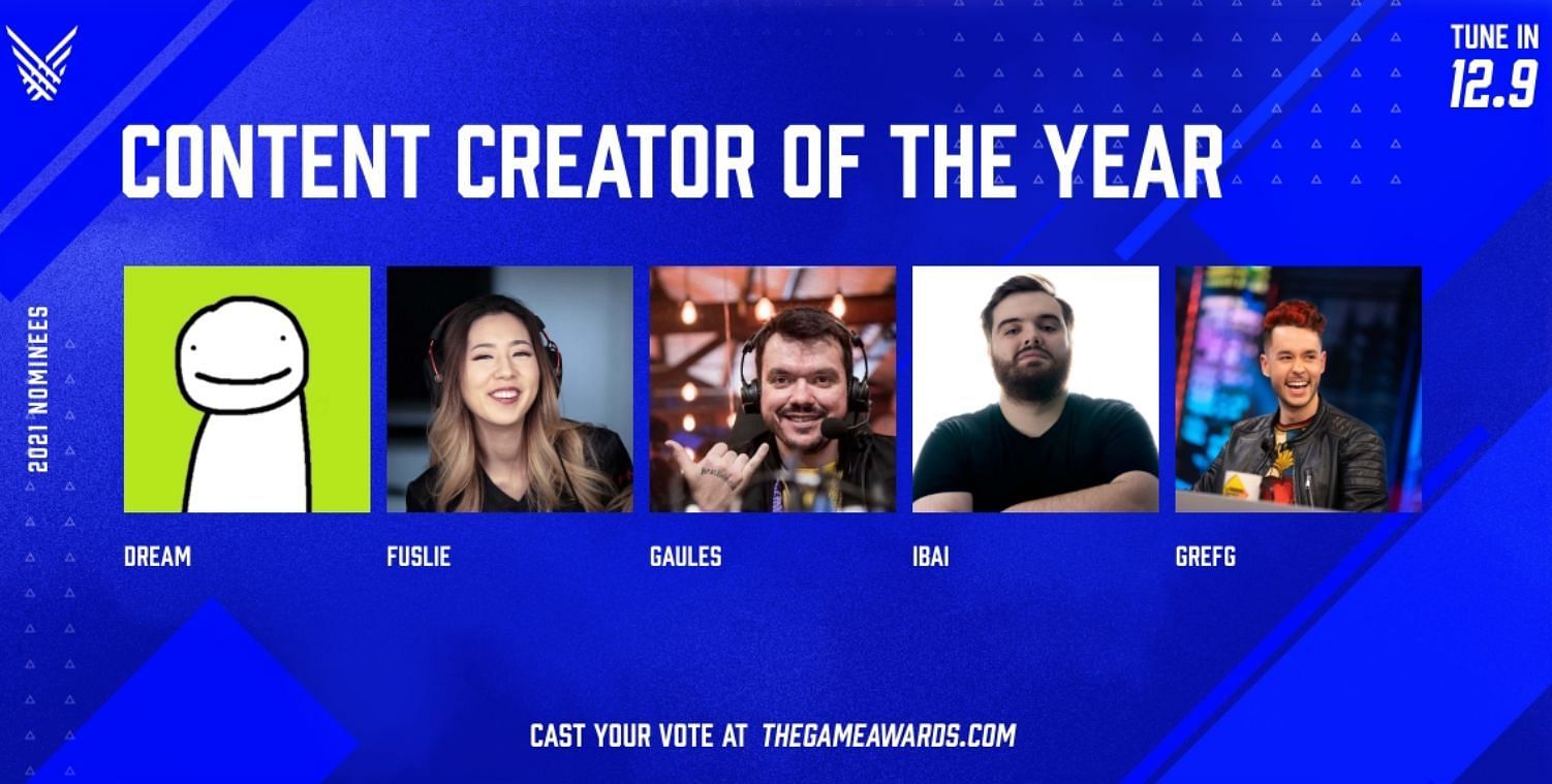 Nominations for the content creator of the year award for Game Awards 2021 have been announced (Image via The Game Awards 2021)