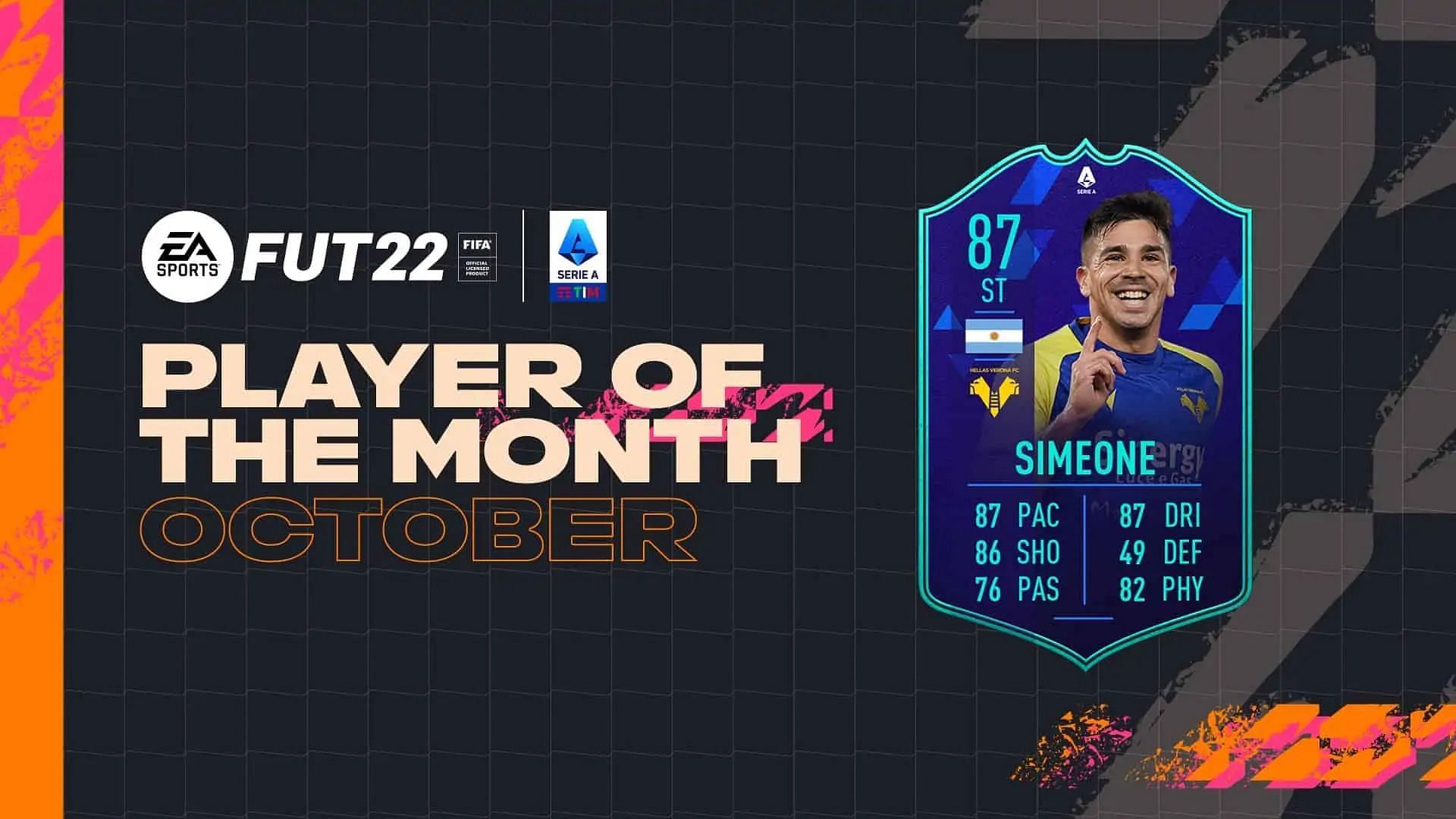 Giovanni Simeone is the Serie A potm for October (Image via EA Sports)