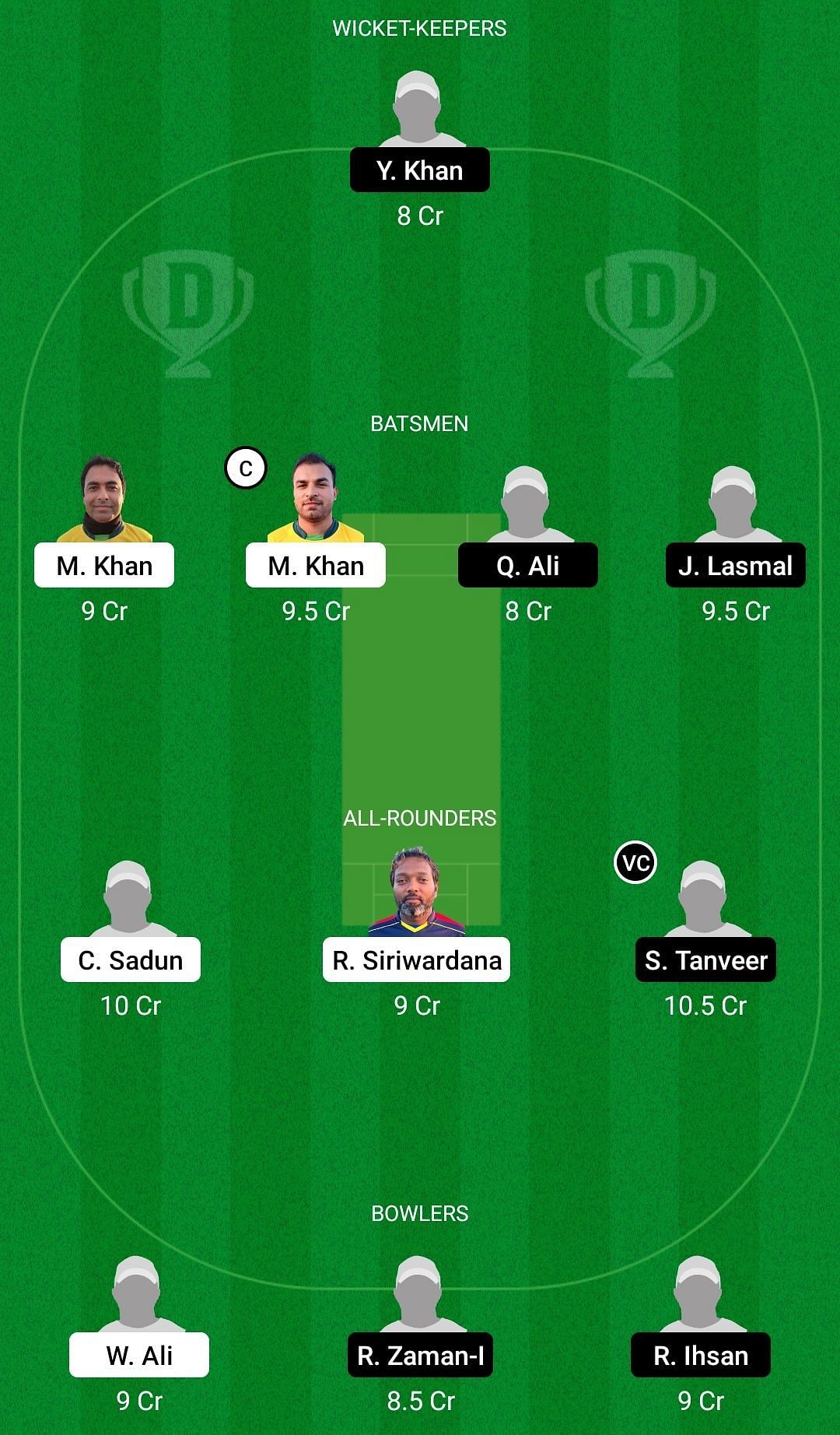 Dream11 Team for ECS T10 Cyprus 2021 Qualifier.