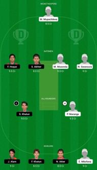 ZM-W vs BD-W Dream11 Team - 2 - 2021