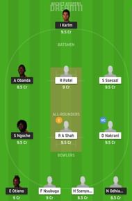 KEN vs UGA Dream11 Fantasy Suggestion #1