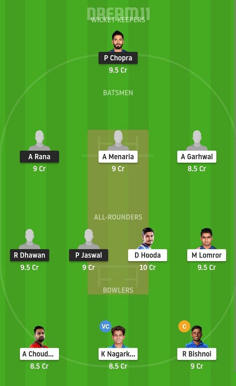 HIM vs RJS Dream11 Fantasy Suggestion #2 - T20 2021