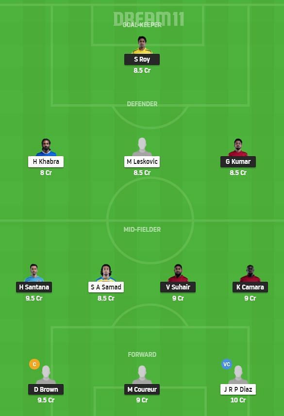 NEUFC vs KBFC Dream11 Team -1