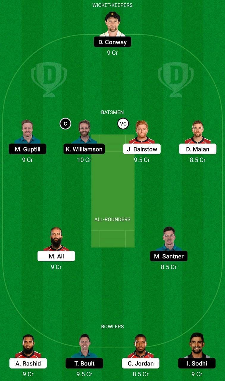 ENG vs NZ Dream11 Fantasy Tip #1