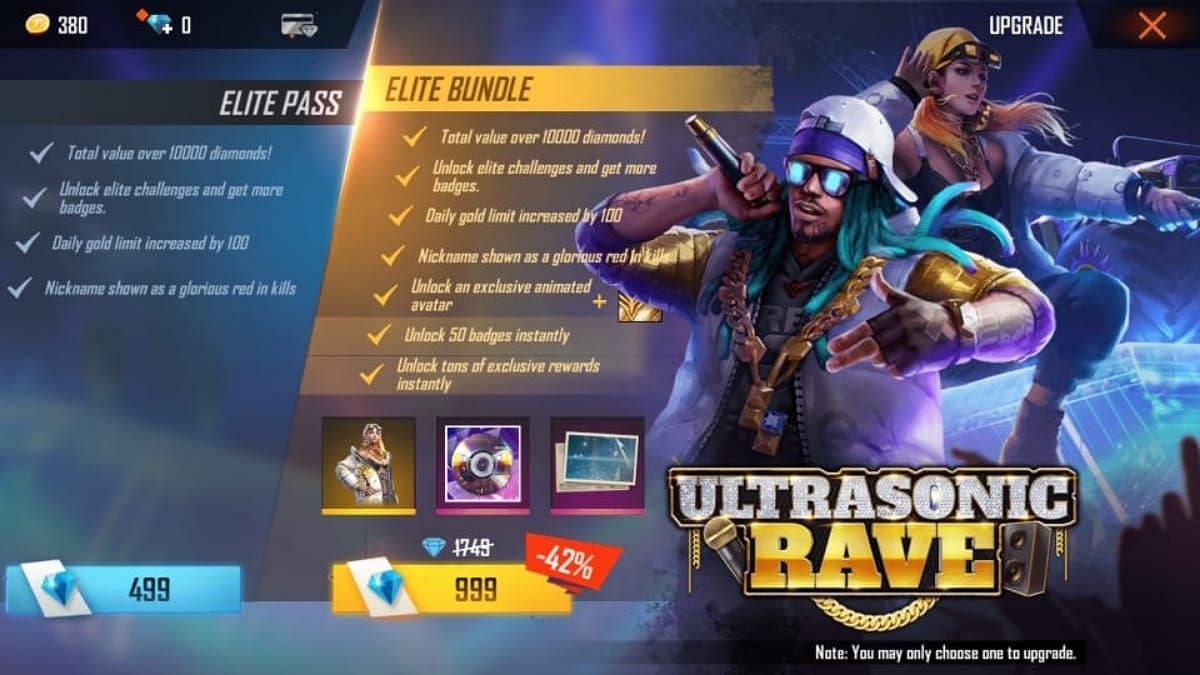 Free Fire Elite Passes change every month (Image via Garena)