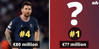 5 most valuable Adidas-sponsored footballers right now (2021)