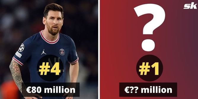 5 most valuable Adidas-sponsored footballers right now (2021)