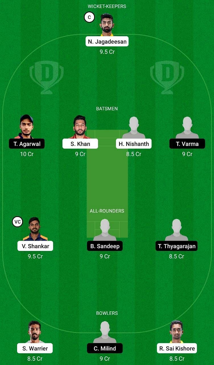 TN vs HYD Dream11 Fantasy Tip #2 - Syed Mushtaq Ali Trophy