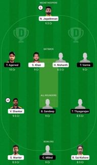 TN vs HYD Dream11 Fantasy Tip #2 - Syed Mushtaq Ali Trophy