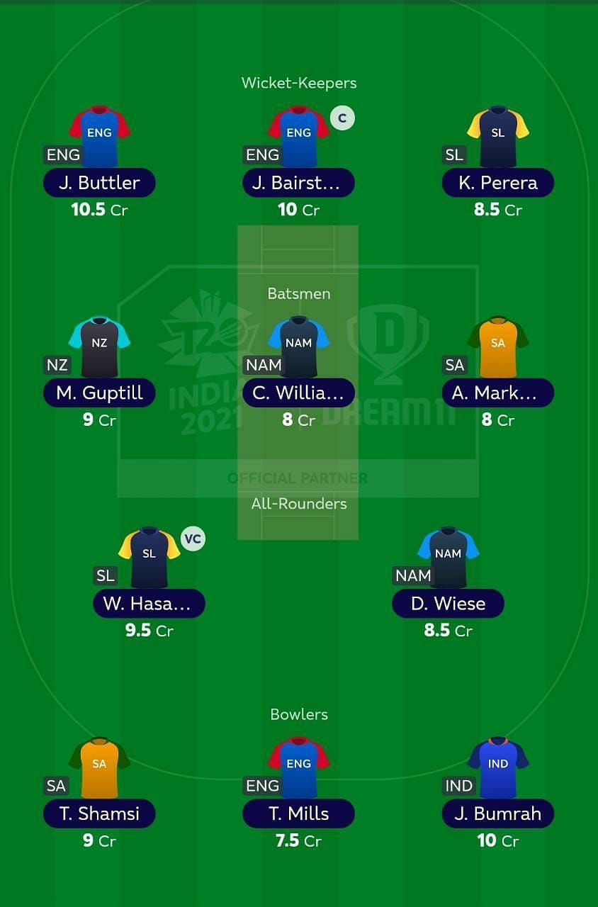 ICC Fantasy League Team after Match 29 of T20 World Cup 2021