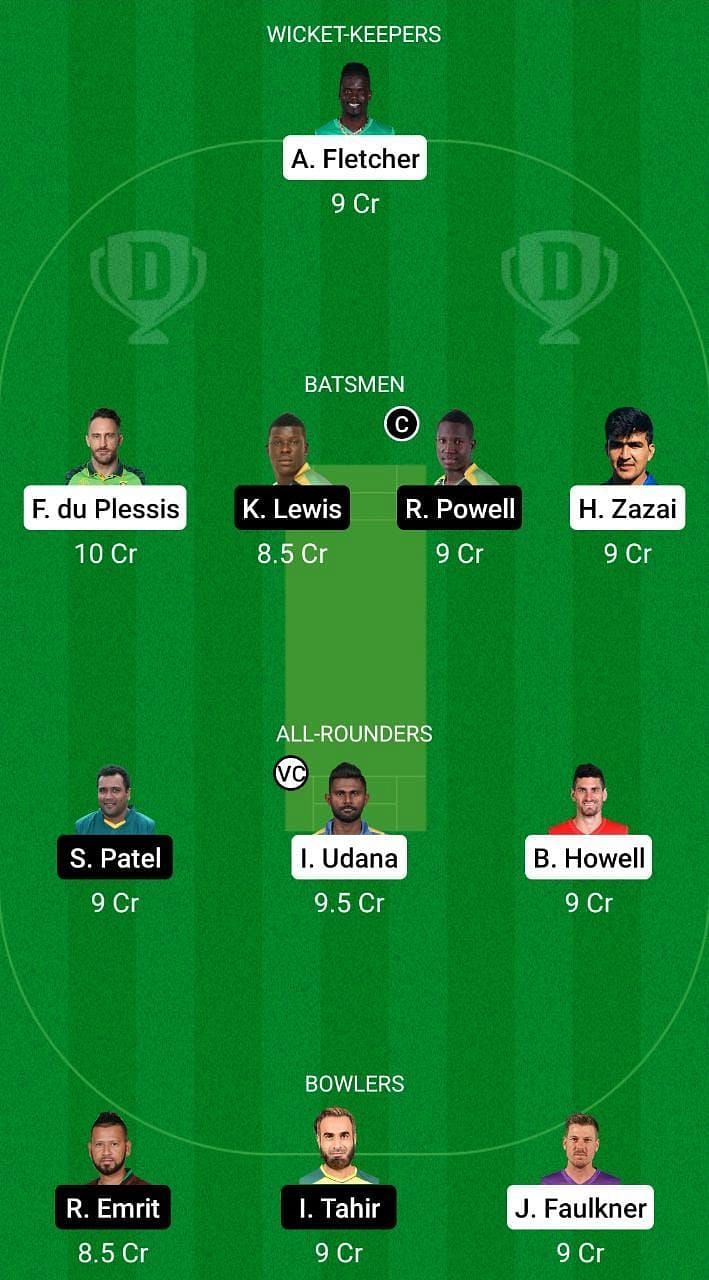 BT vs NW Dream11 Team - 1