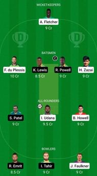 BT vs NW Dream11 Team - 1