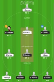 BIC vs MOCB Dream11 Fantasy Suggestion #2