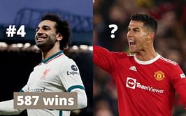 6 teams with the most Premier League wins ever