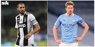 Ranking the 5 best 2021 Ballon d'Or nominees who have never won the Champions League