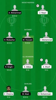 FT vs ROR Dream11 Prediction - ECS T10 Italy Super Series