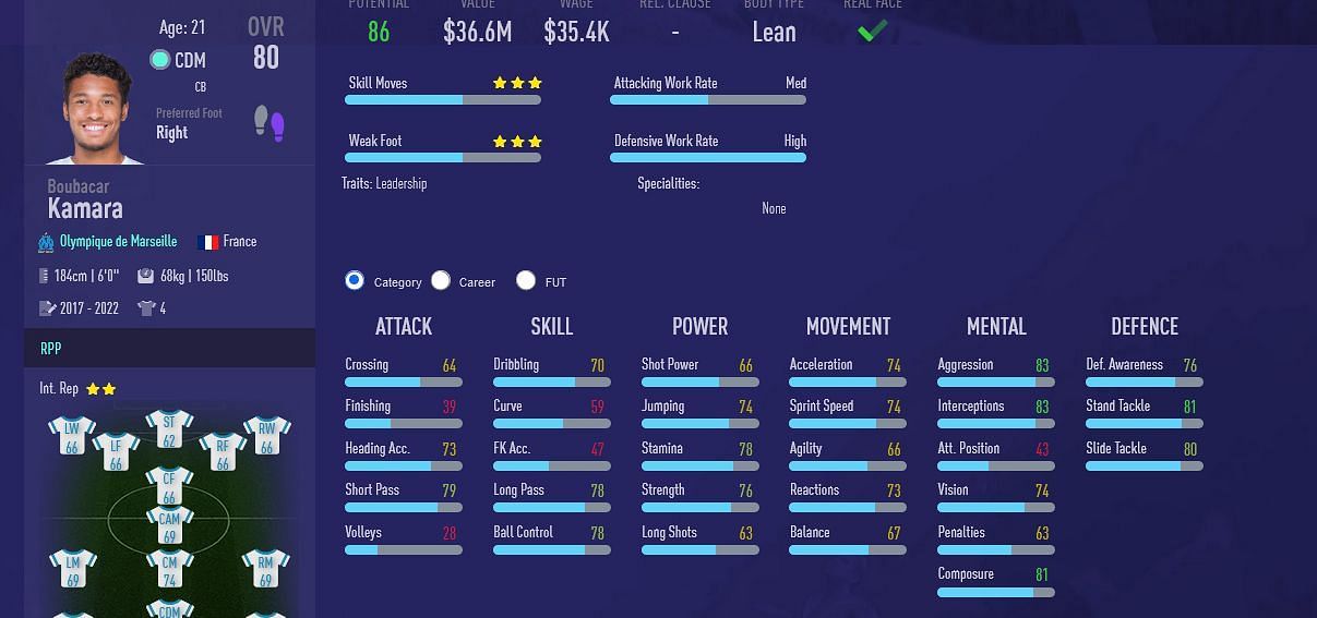 Boubacar Kamara FIFA 22 stats (Image via FIFACM)