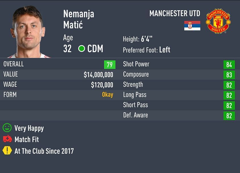 Matic has a pace rating of only 36 (Image via Sportskeeda)