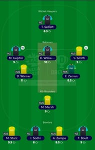 Suggested Team: T20 World Cup Final - NZ vs AUS
