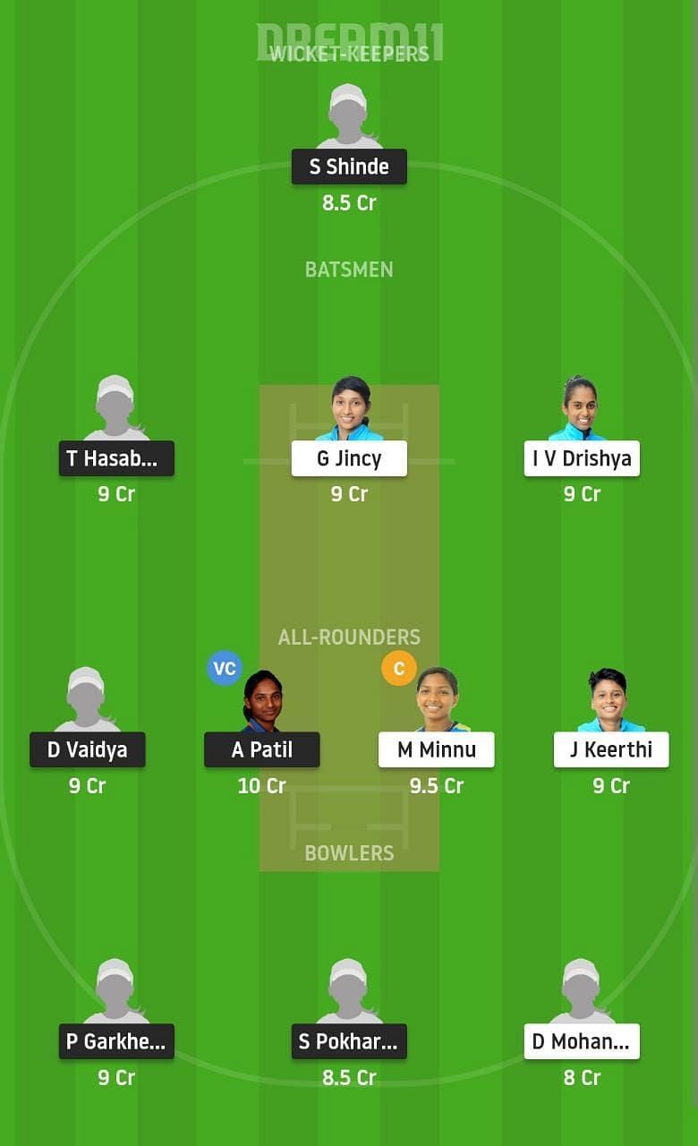 MAH-W vs KER-W Dream11 Fantasy Suggestion #1 2021