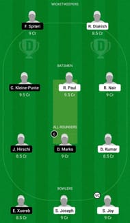 Dream11 Team for Msida Warriors vs Overseas - ECS T10 Malta Encore 2021.