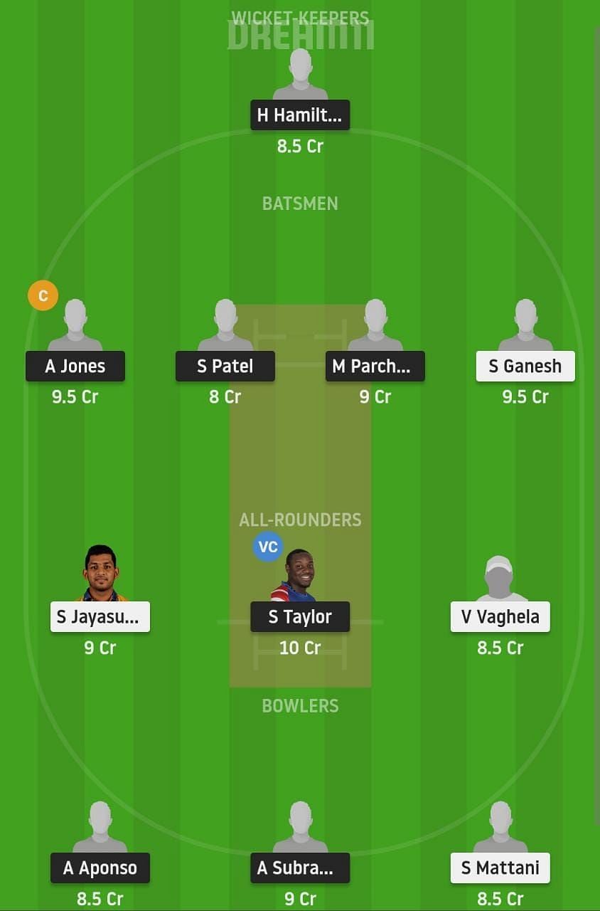 STH vs WZR Dream11 Fantasy Suggestion #1