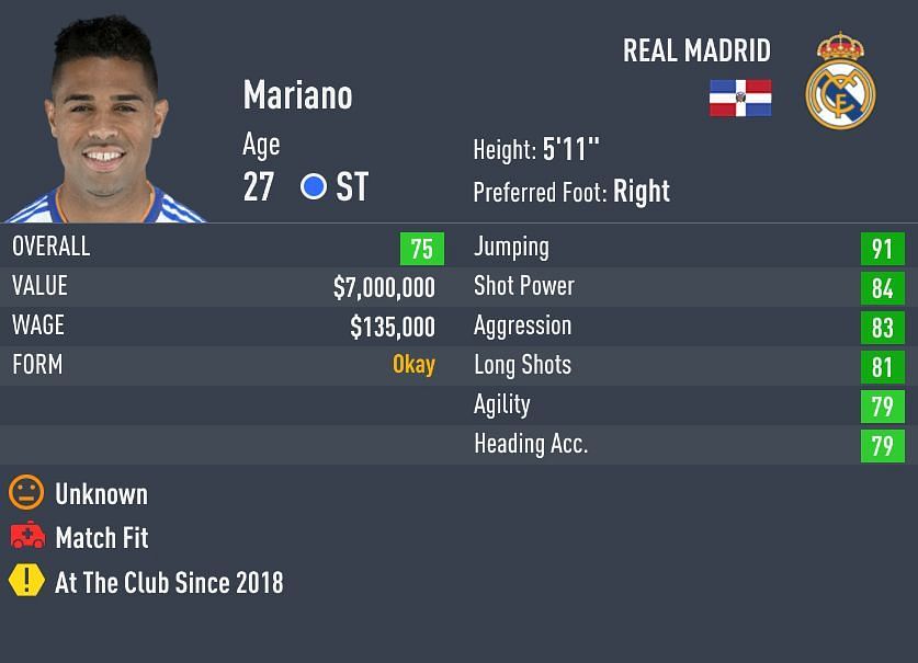 Mariano has the injury-prone trait on Career Mode (Image via FIFA)