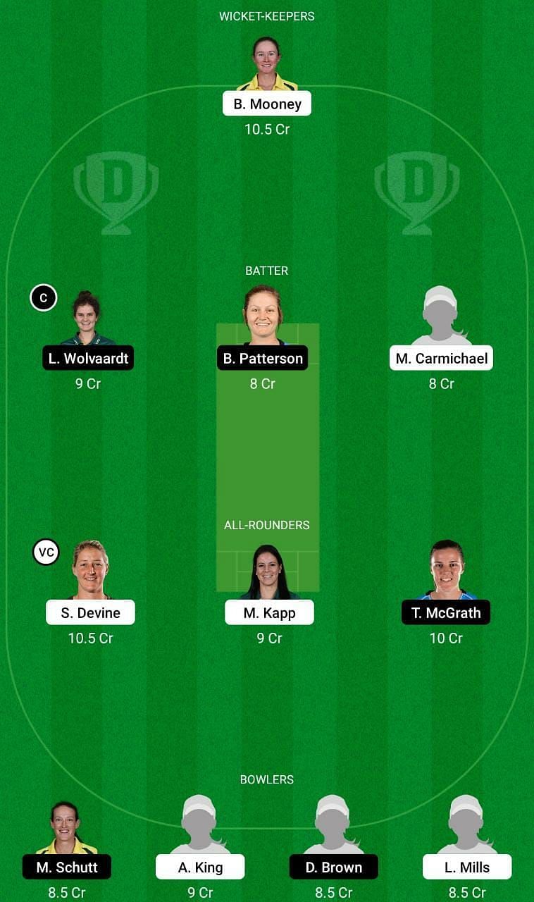 PS-W vs AS-W Dream11 Fantasy Tip #2